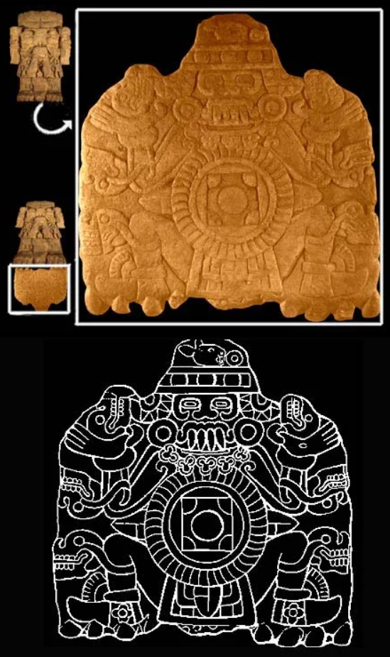 Coatlicue tláloc
